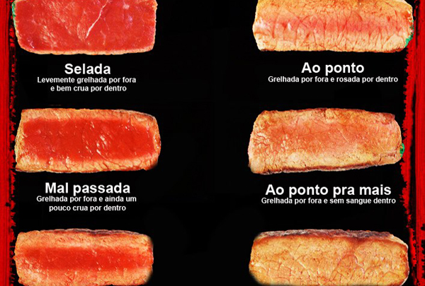 Marcos Bassi Home - Pontos da carne por Marcos Bassi