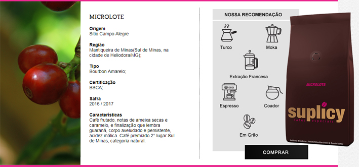 Suplicy Cafes Especiais ecommerce - Suplicy Cafés Especiais