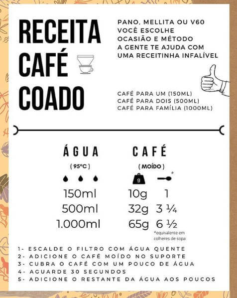 Grão Coletivo Isso e Cafel - Grão Coletivo