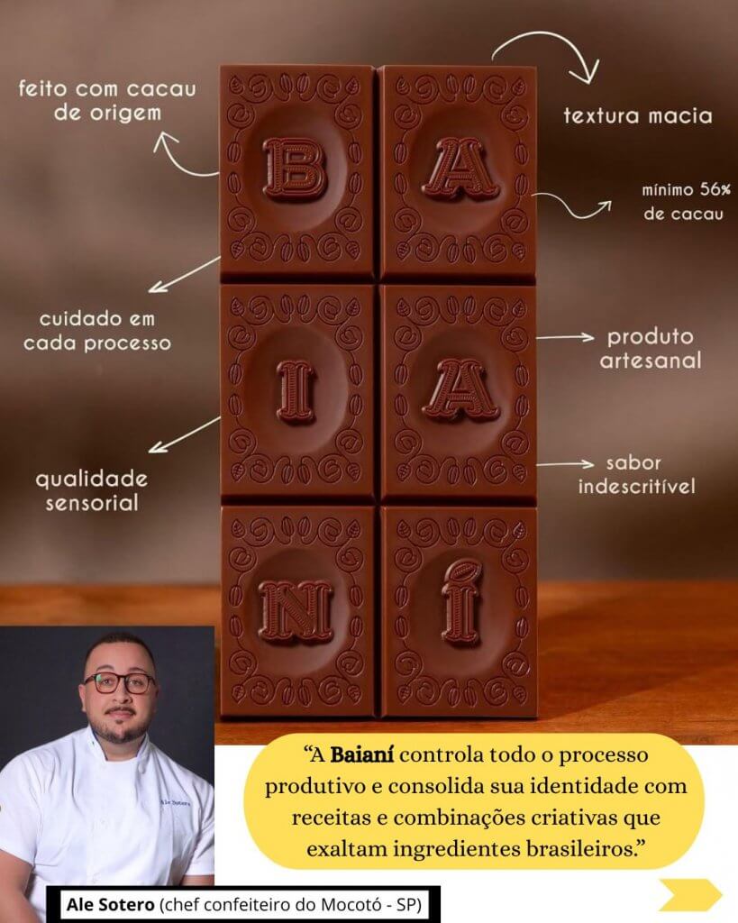 Os melhores chocolates artesanais do Brasil Baini 819x1024 - Os melhores chocolates artesanais do Brasil