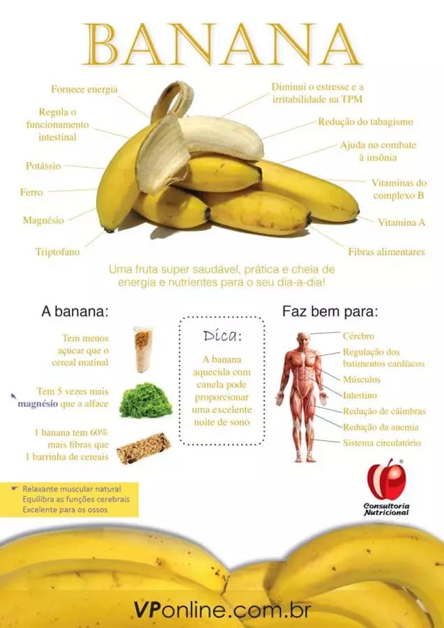 Receitas sem Glúten e sem Lactose Banana propriedades - Receitas sem Glúten e sem Lactose